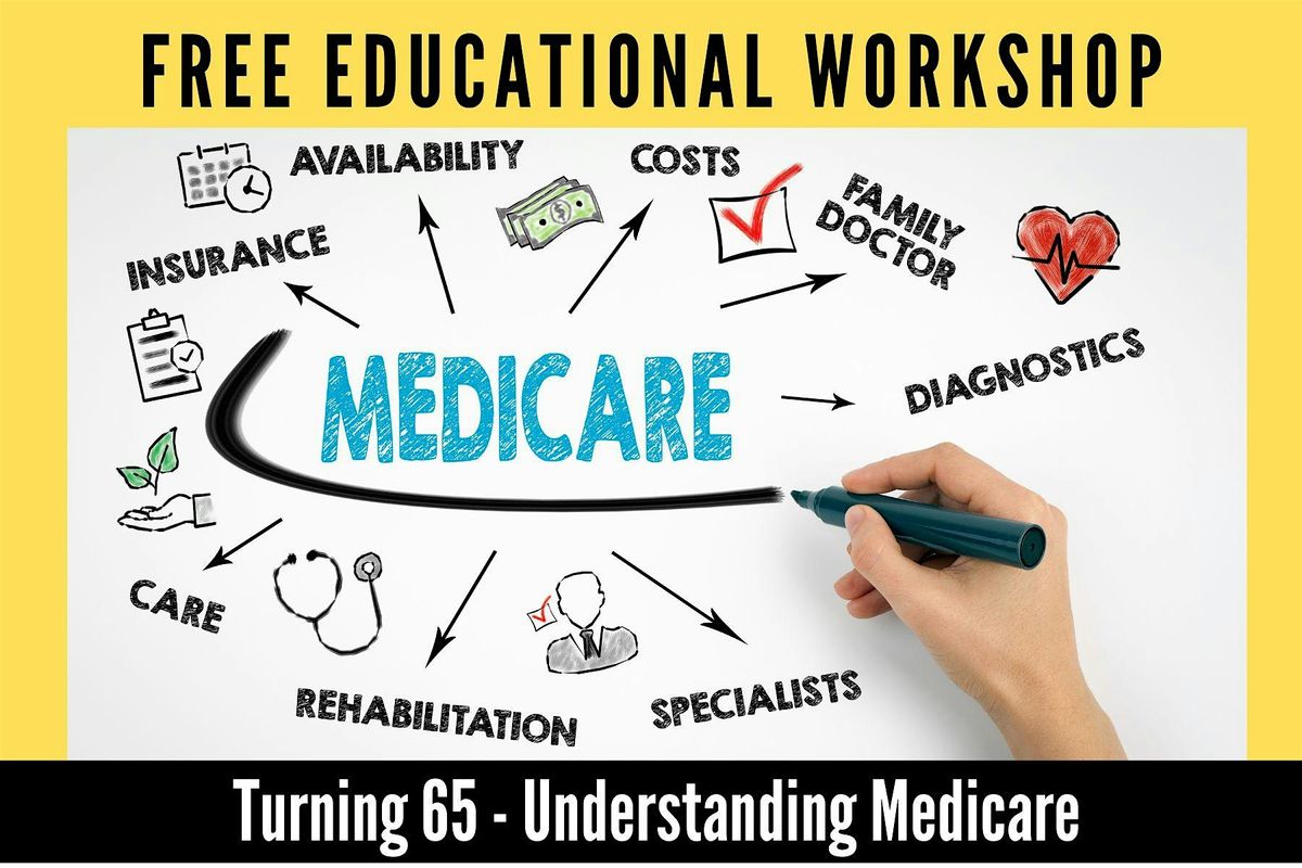 Copy of Copy of FREE - Understanding Medicare