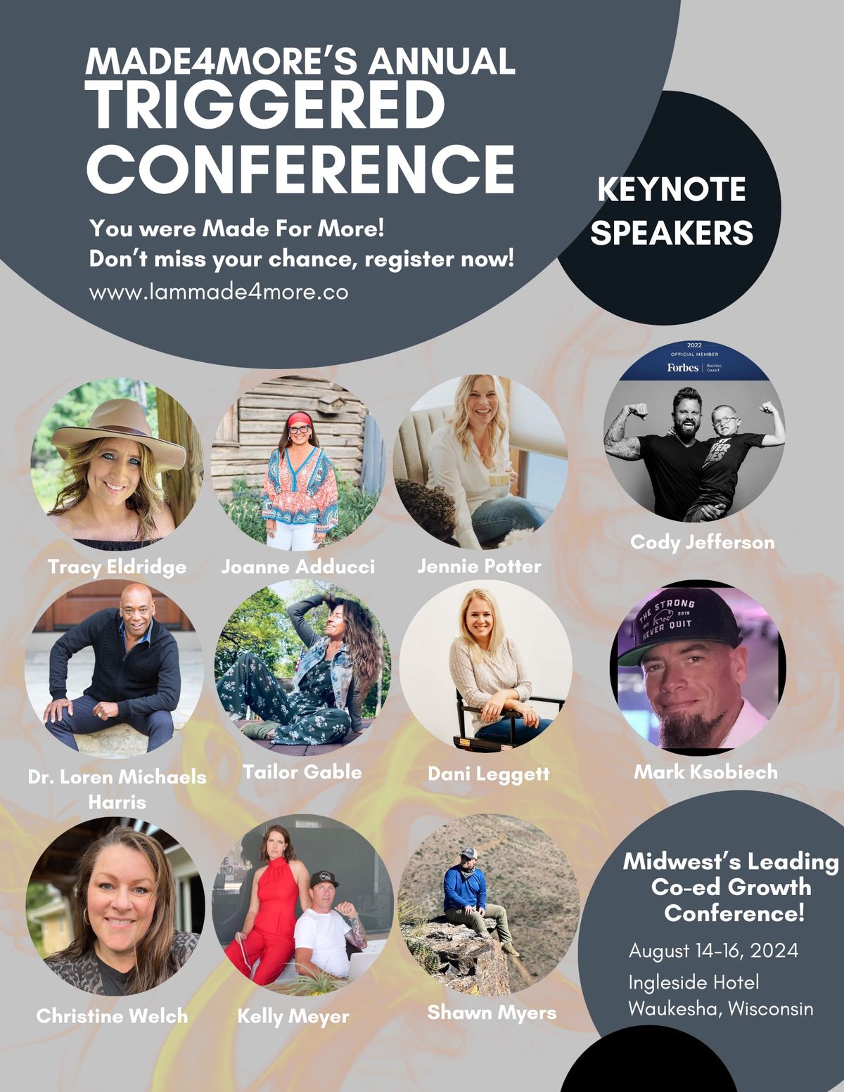 Made4More's TRIGGERED Conference