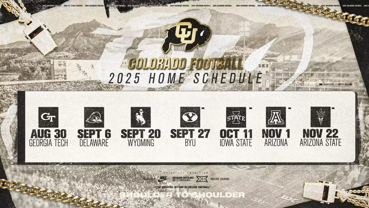Parking Colorado Buffaloes at Houston Cougars Football