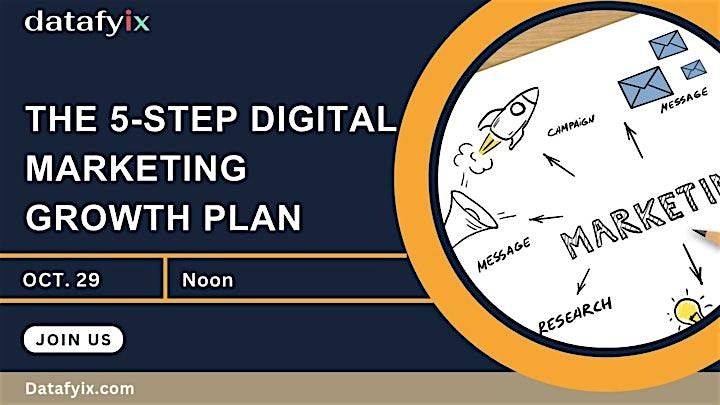 The 5-Step Digital Marketing Growth Plan