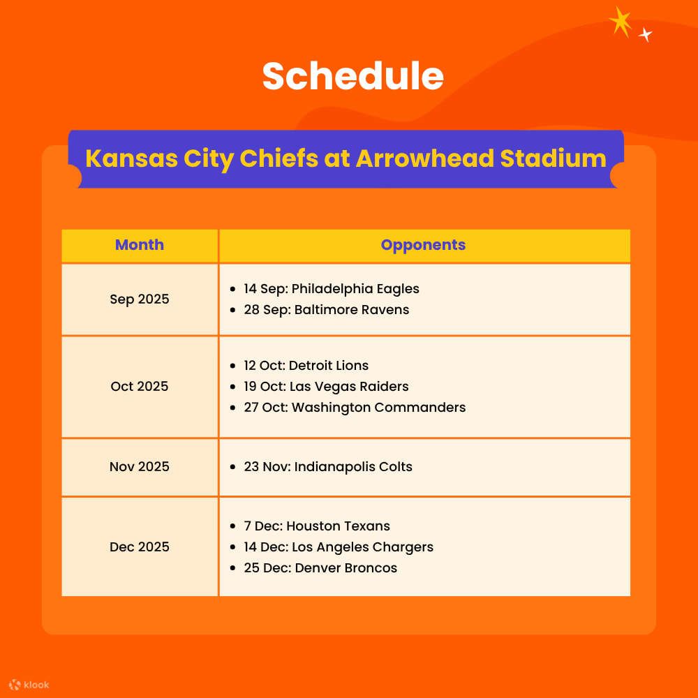Premium Tailgate Party: Kansas City Chiefs vs. Denver Broncos