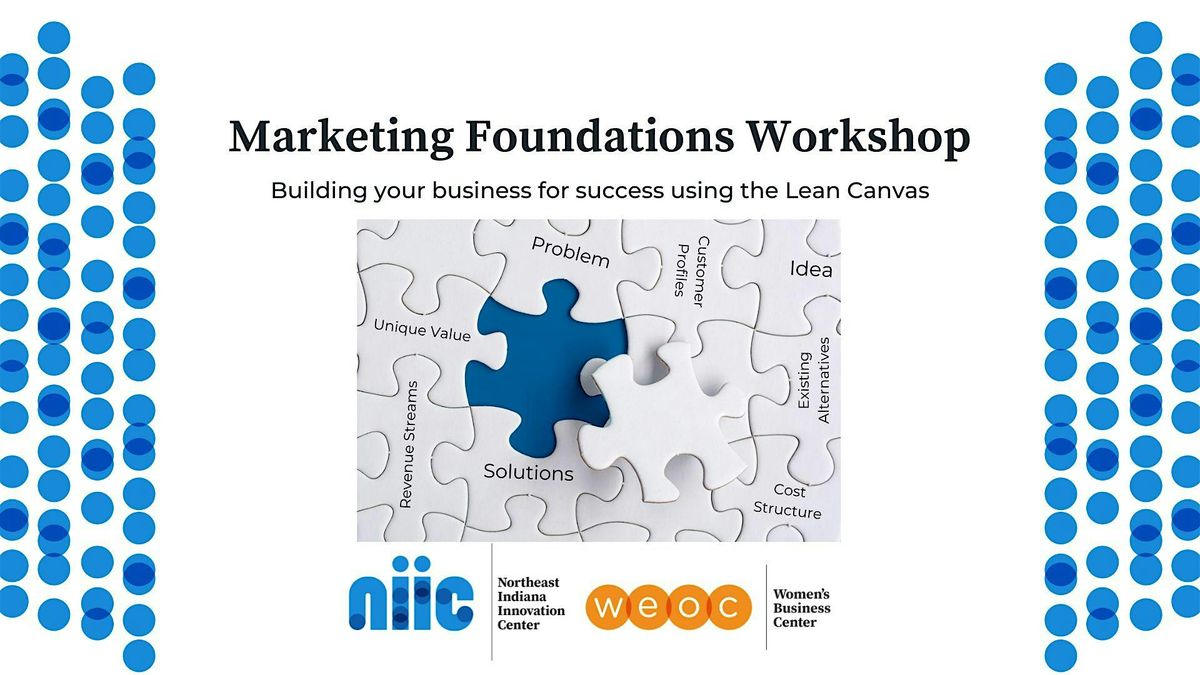 3.4.2025 Marketing Foundation Session