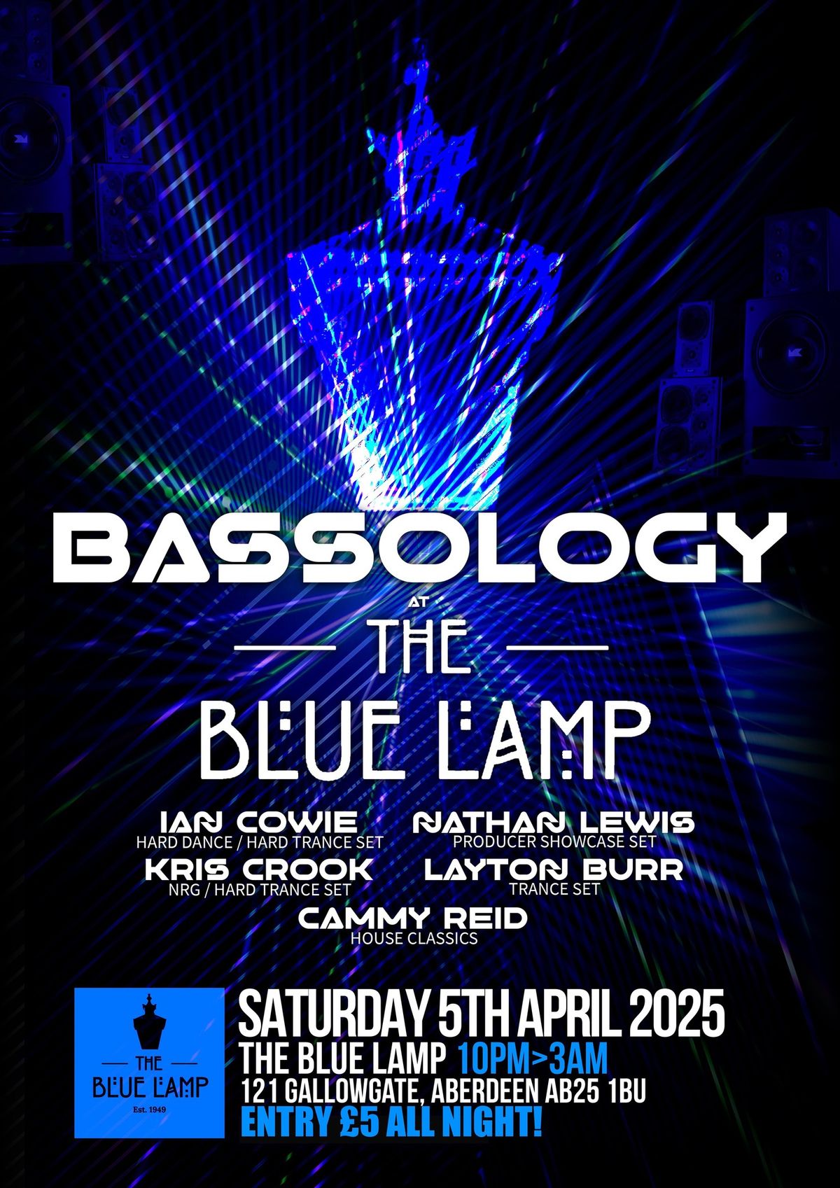 Bassology