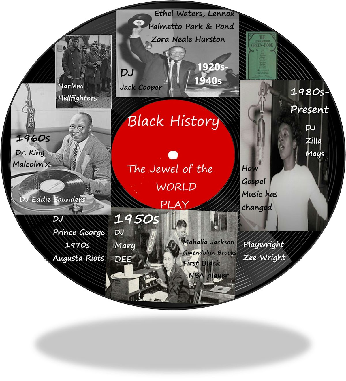 Black History, The Jewel of the World Play!