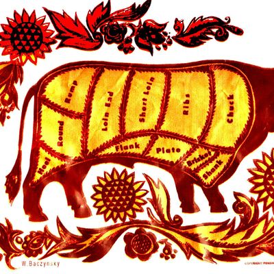 East Village Meat Market