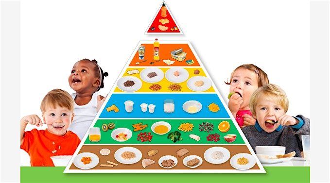 HSE Healthy Eating for 1-4 year olds