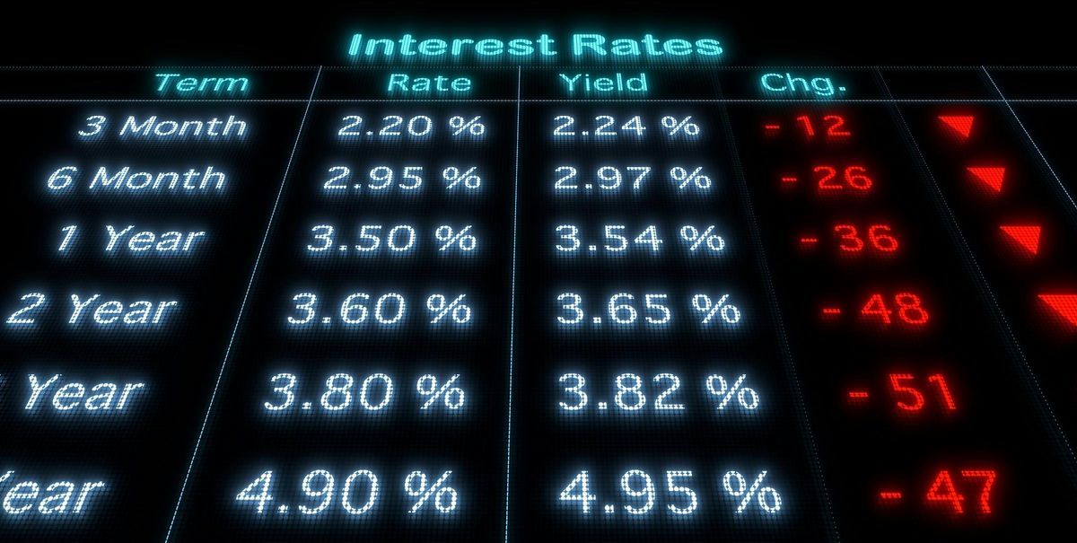 Interest Rate Products Workshop