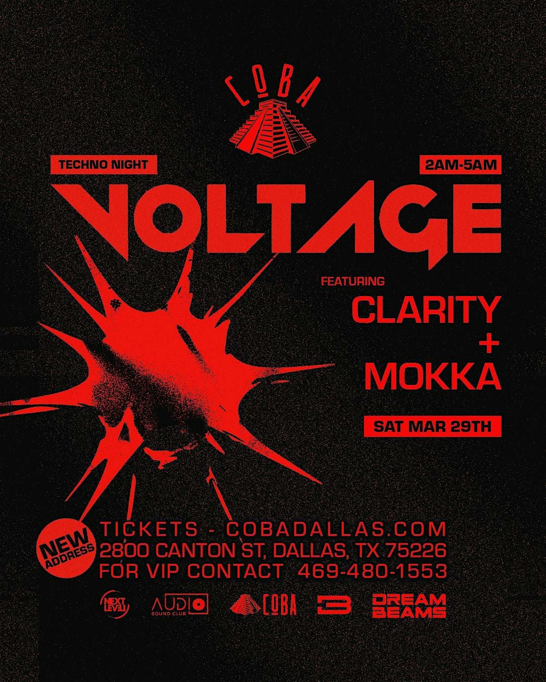 Voltage After Hours at COBA