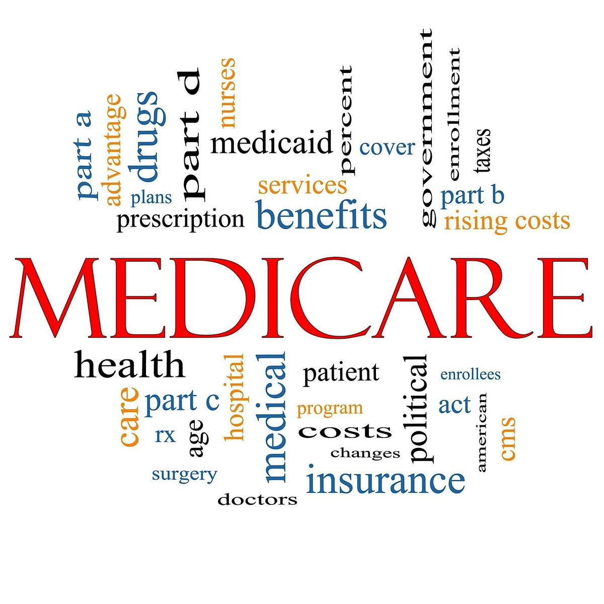 Medicare Sales Event 2026