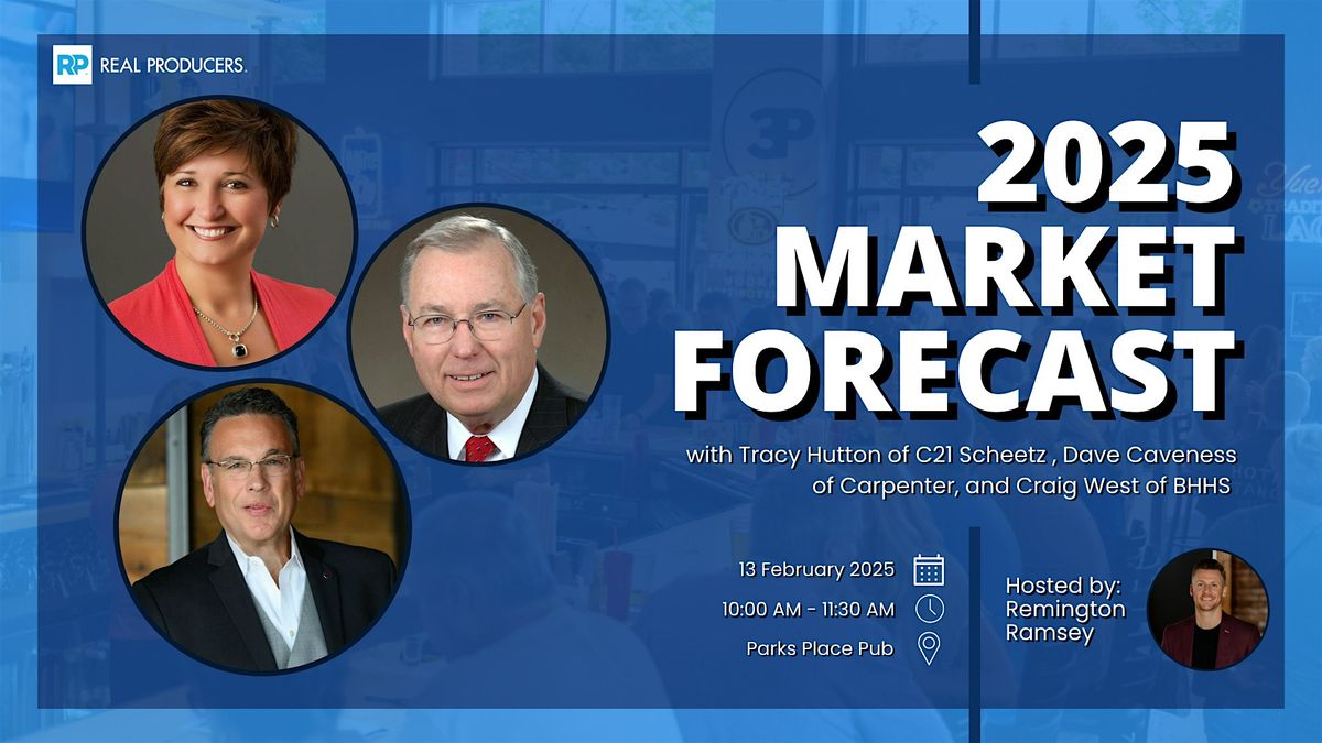 February Masterclass Indy: 2025 Market Forecast