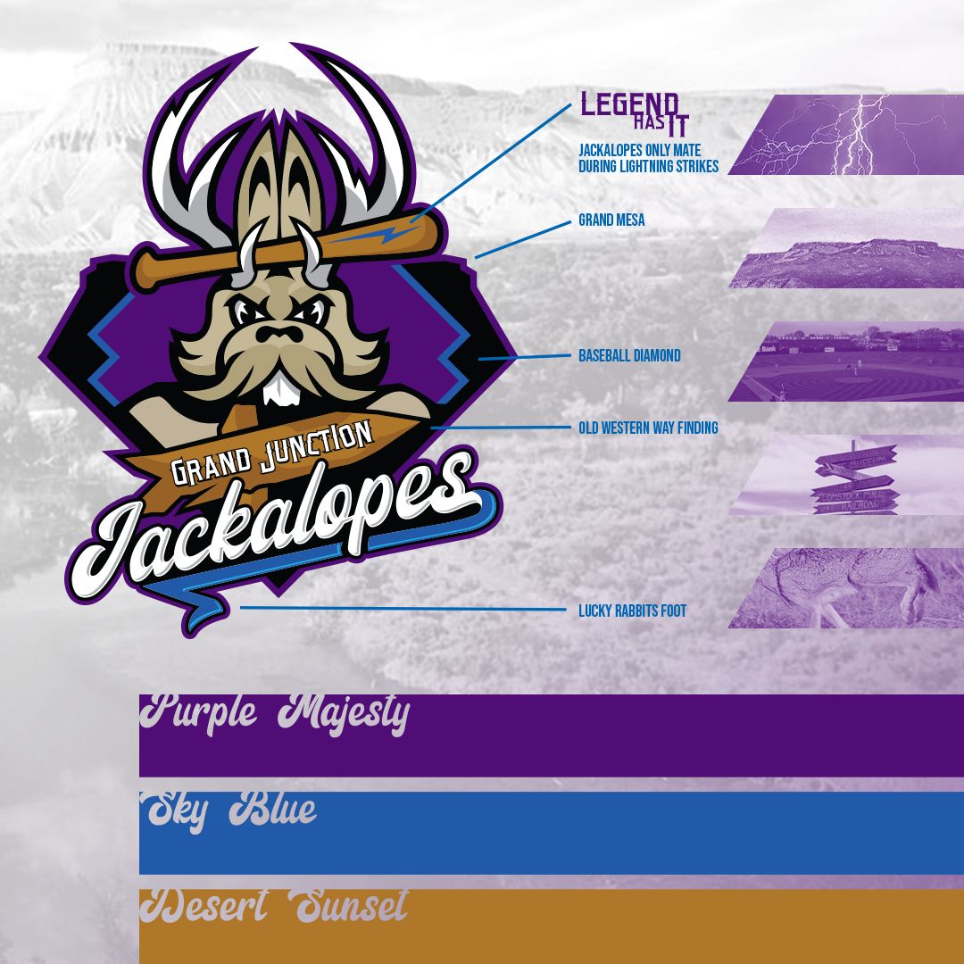 Grand Junction Jackalopes (Minor League Baseball)