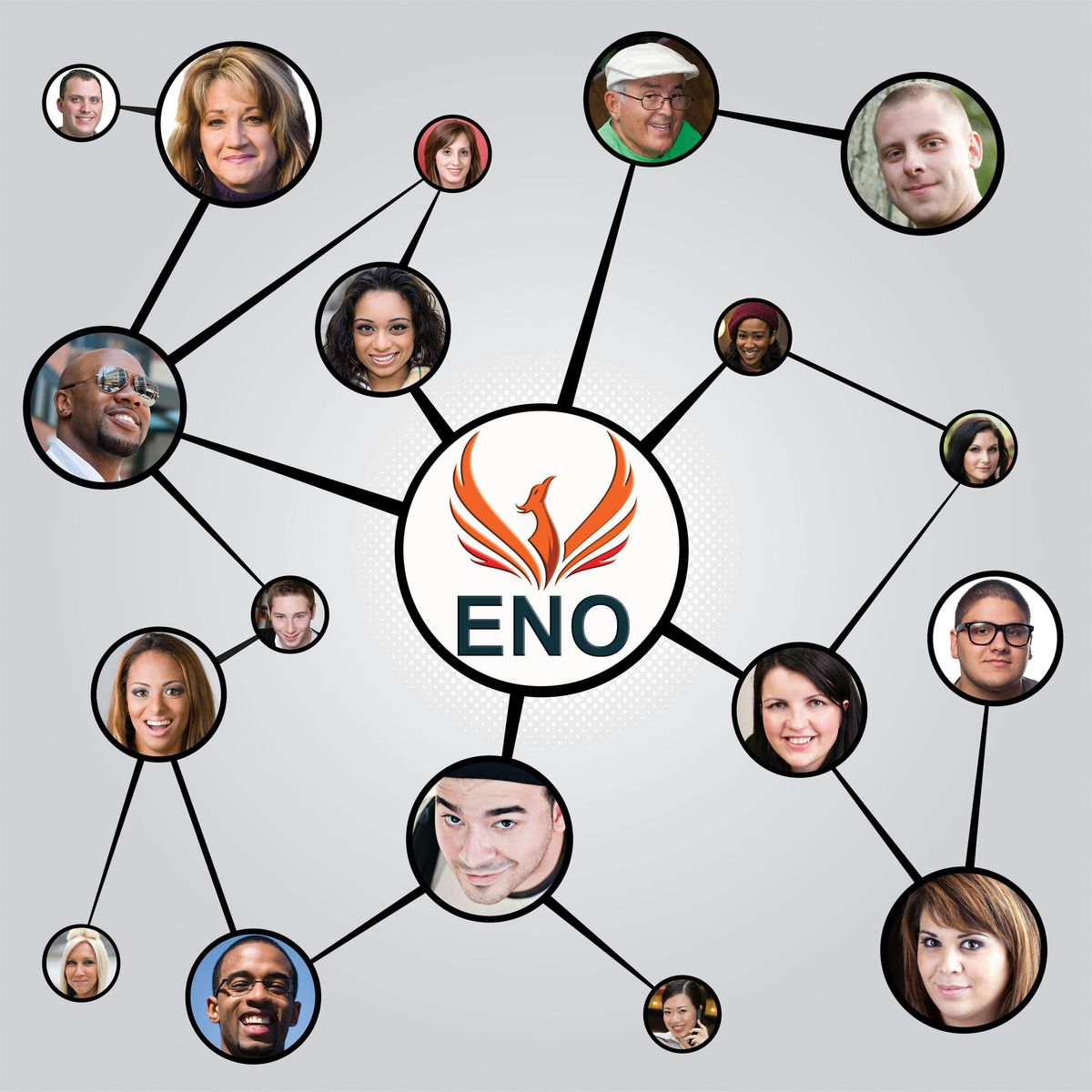 ENO - Lead Generating Mastermind Group - North Phoenix