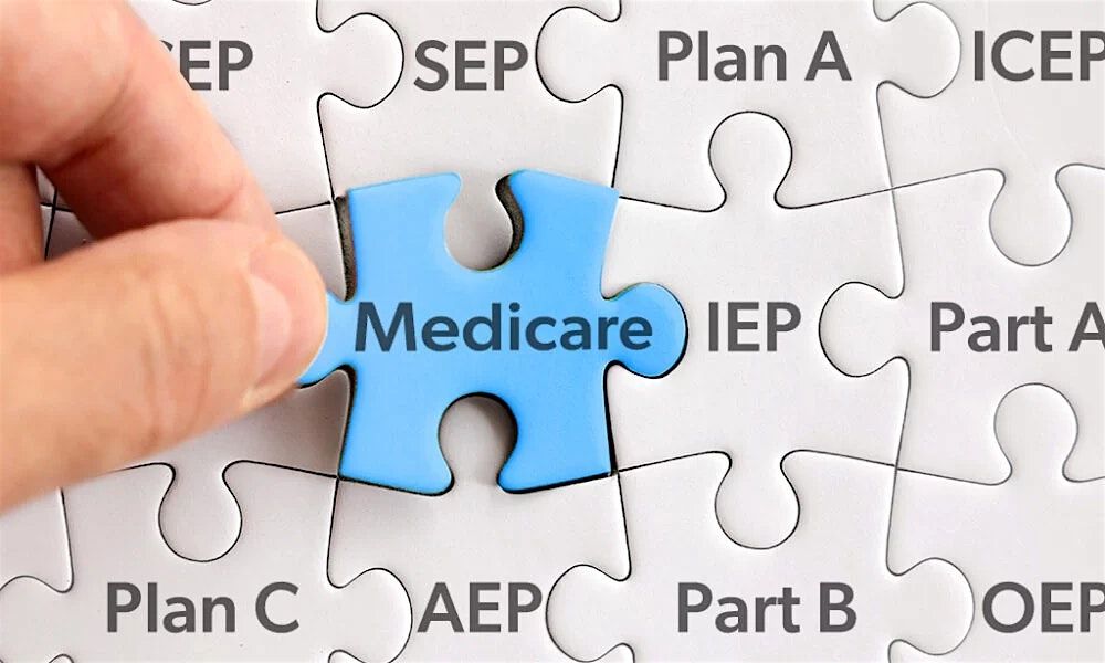 Medicare Plan Enrollment 101