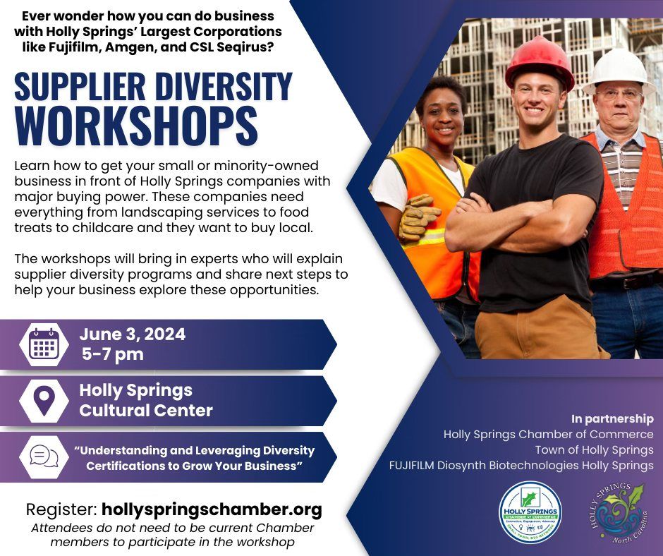 Understanding and Leveraging Diversity Certifications to Grow Your Business