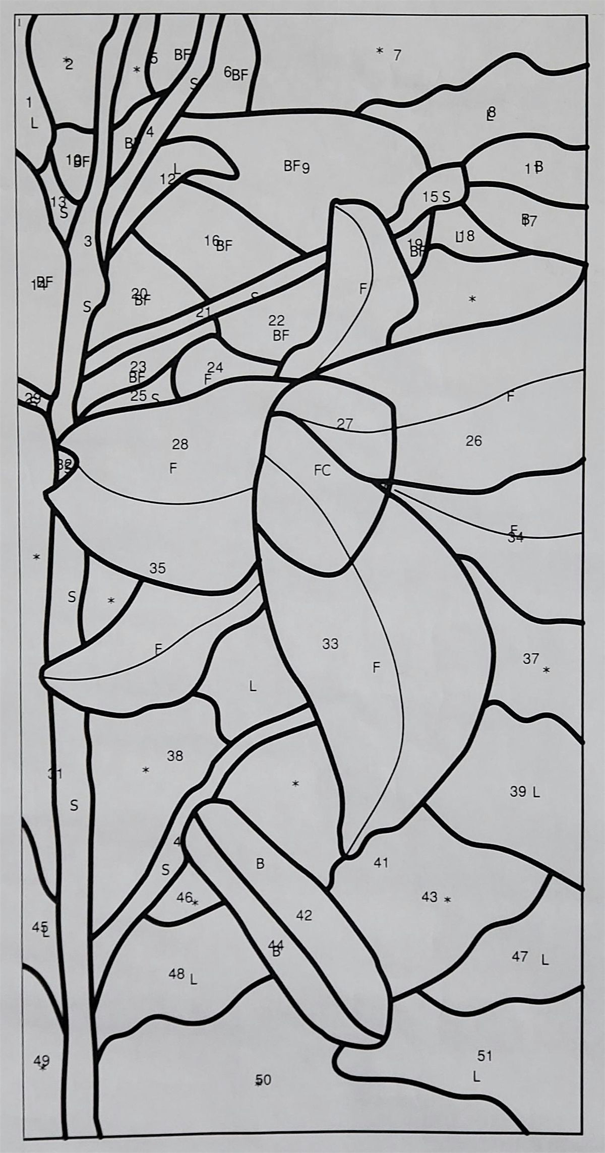 Stained Glass PATTERN DESIGN @ Glass Visions Stained Glass Studio