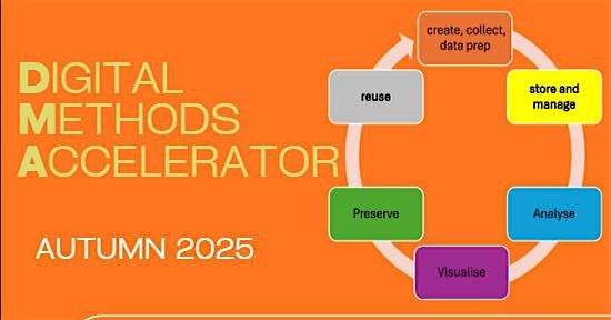 Beyond Responsible AI?