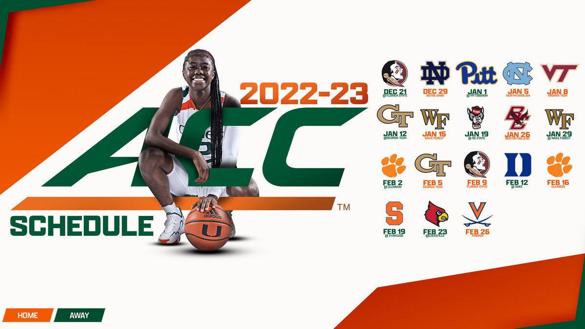 Parking Georgia State Panthers at Miami Hurricanes Womens Basketball