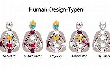 Monthly Human Design Social Gathering