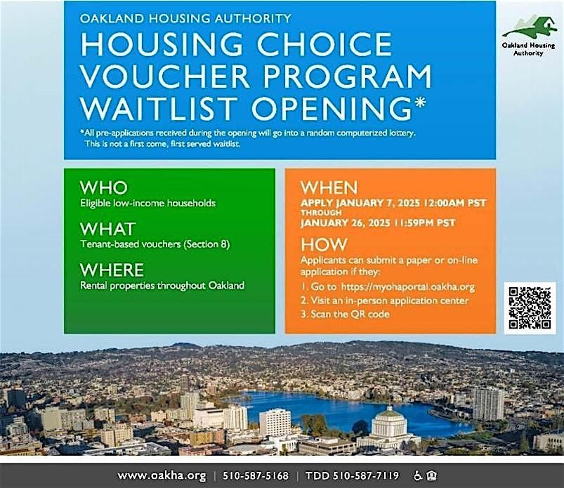 HOUSING CHOICE VOUCHER WAITLIST OPENING