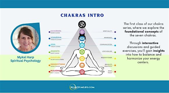 Chakra 101: Introduction with Mykal Harp