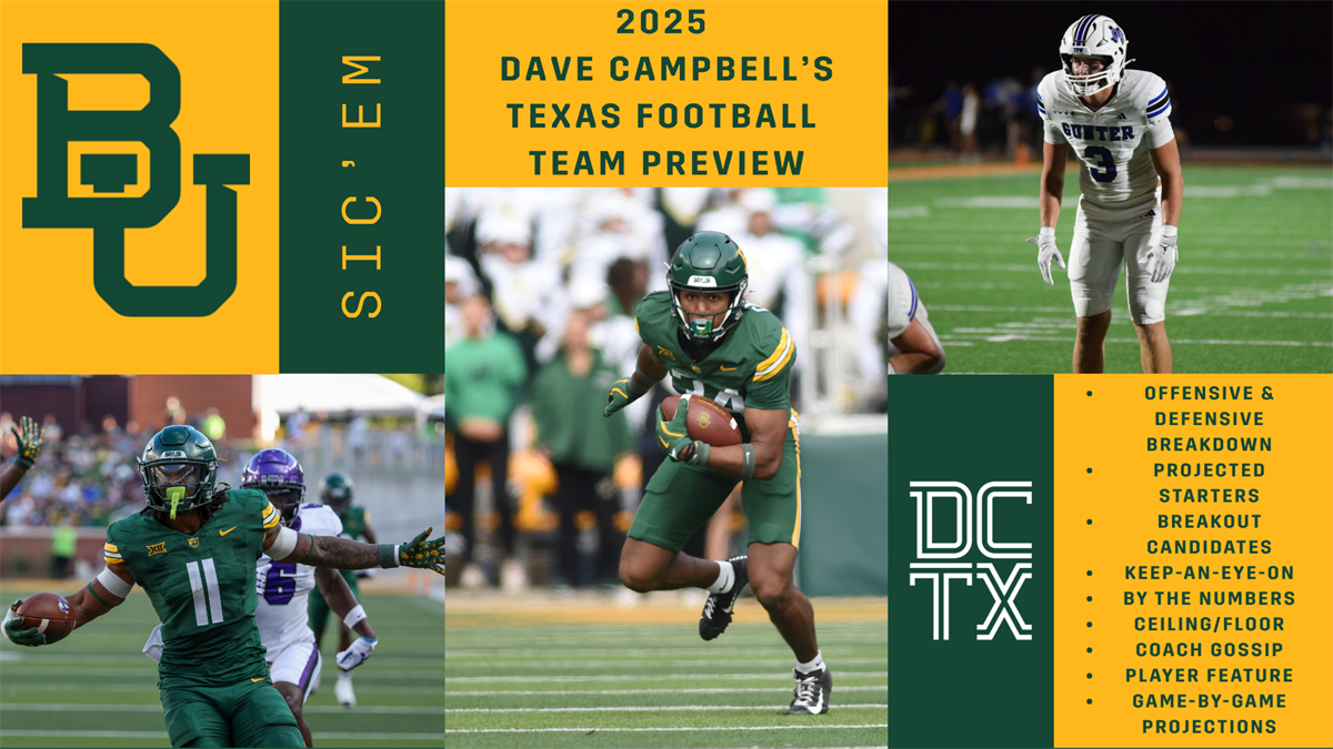 UTSA Roadrunners at Baylor Bears Womens Basketball