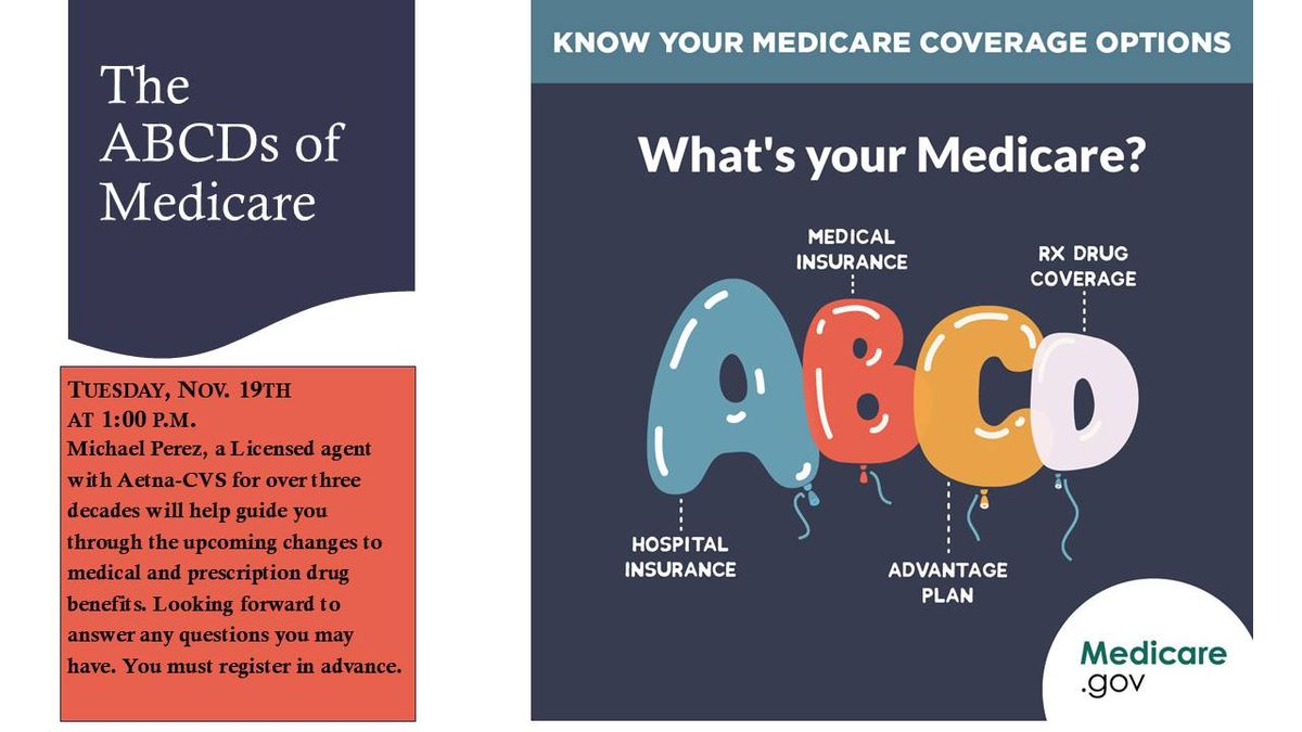 The ABCDs of Medicare 