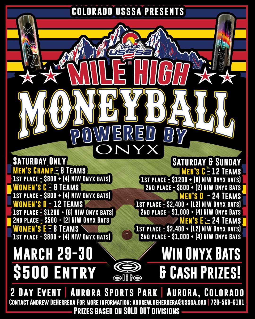 Mile High Moneyball