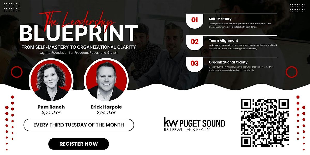 The Leadership Blueprint: From Self-Mastery to Organizational Clarity