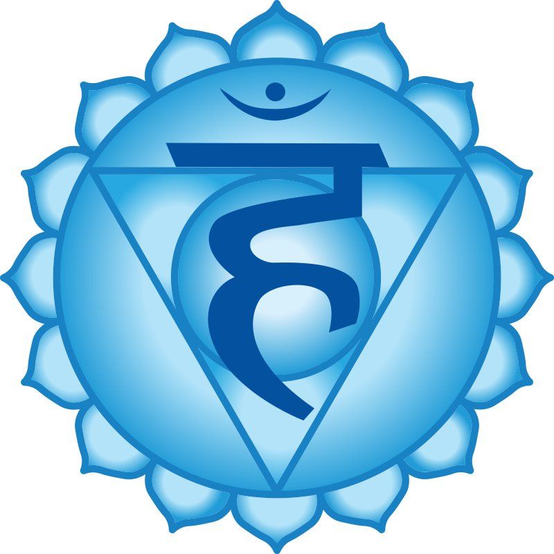 Speak Your Truth: Empowering Authentic Expression Through the Throat Chakra