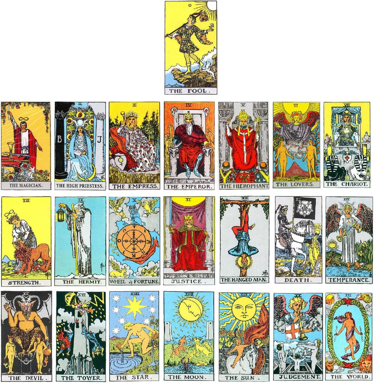 Tarot ve v\u00fdtvarn\u00e9m um\u011bn\u00ed a hudb\u011b