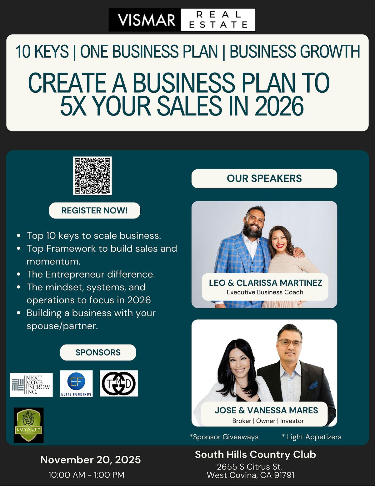 Create a Business Plan to  5X your sales in 2026