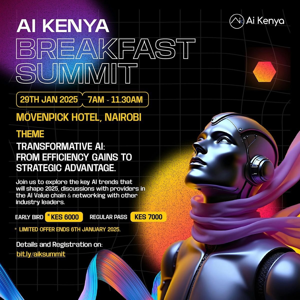 Ai Kenya Breakfast Summit - 29th Jan 2025