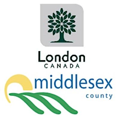 City of London & County of Middlesex