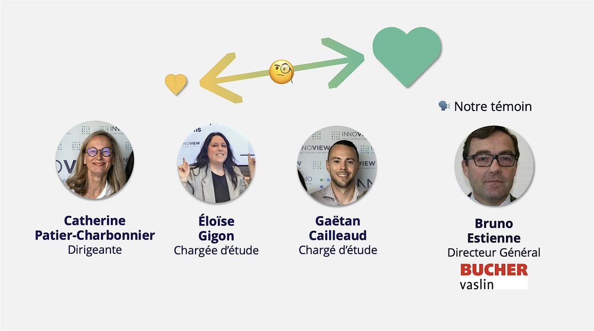 La Culture Client doit-elle \u00eatre une priorit\u00e9 dans mon entreprise ?