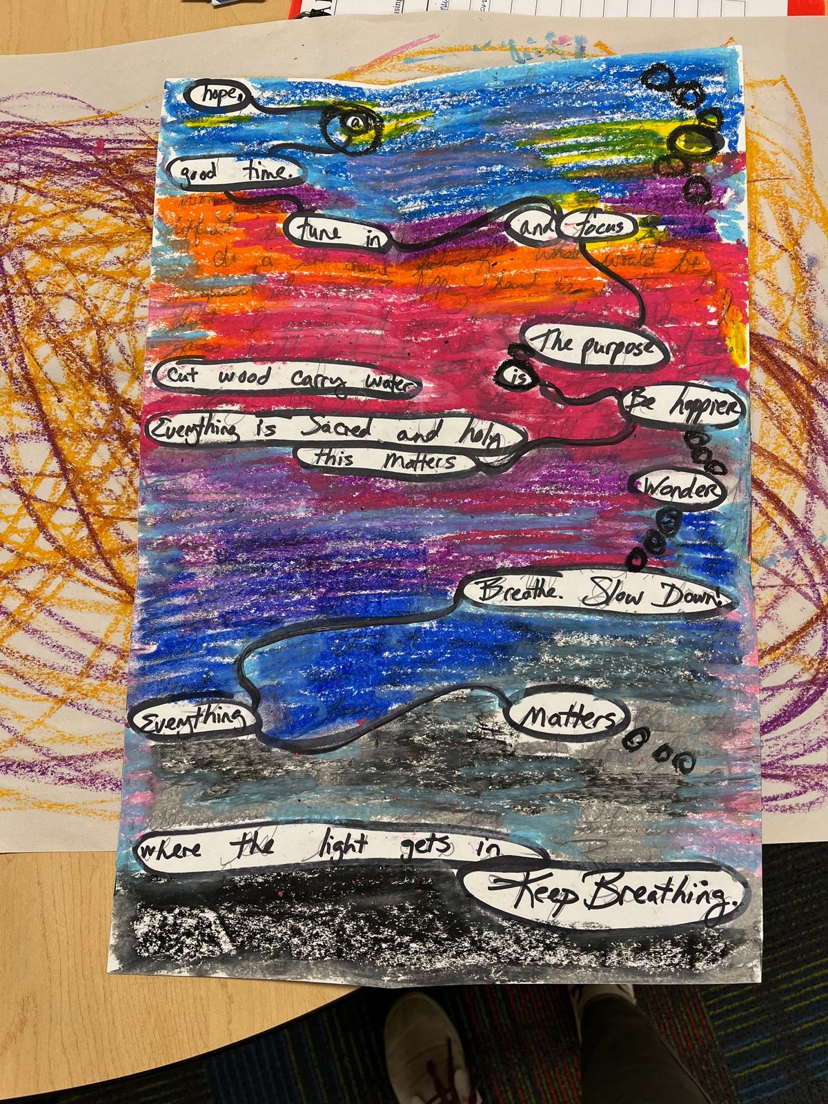 Open Art Studio - Free Writing and Blackout Poetry