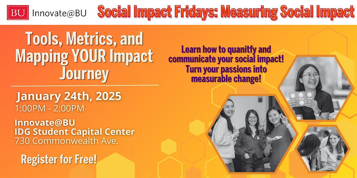 Measuring Social Impact!