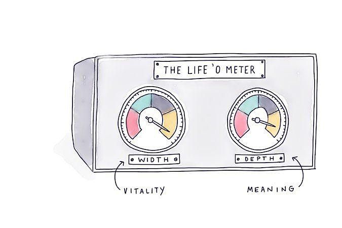 How Many Mondays Do You Have Left?