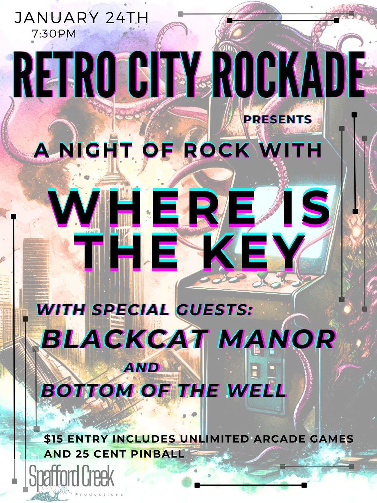 where is THE key,  Black Cat Manor,  and Bottom of The Well at Retro City Rockade