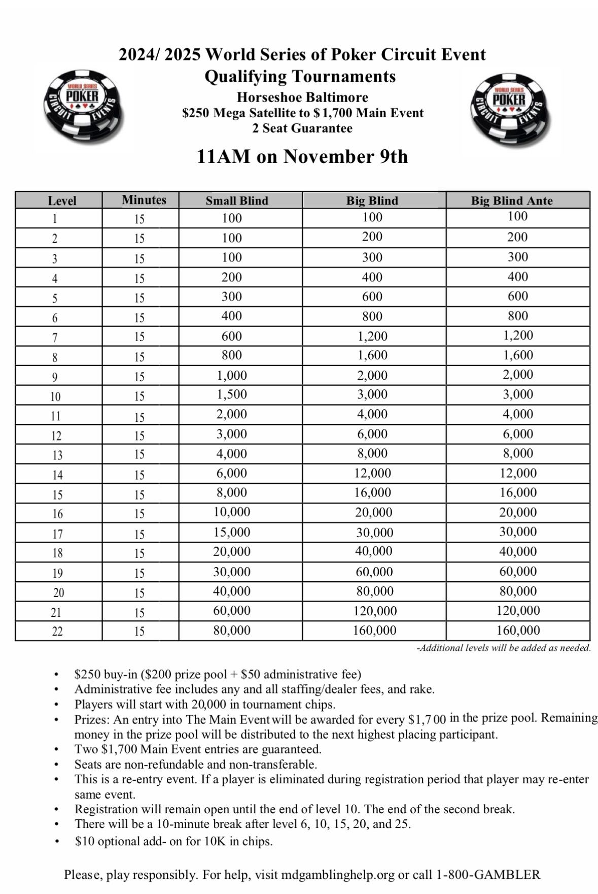 Horseshoe's Mega Satellite Tournament