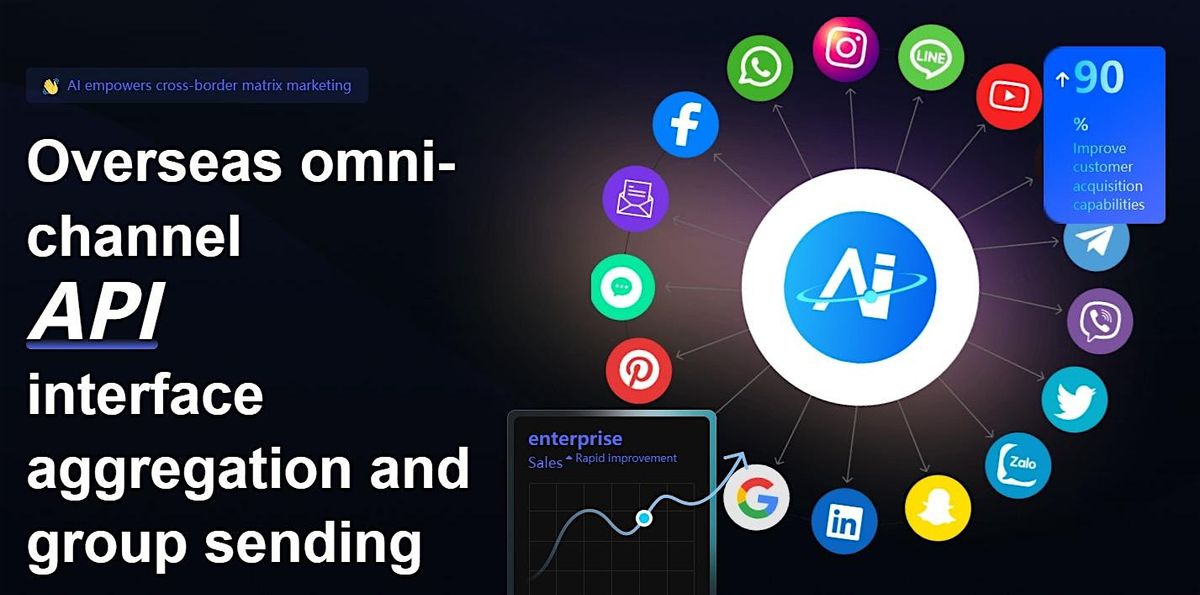 AI OMNI CHANNEL MARKETING ,ai \u5168\u7ba1\u9053\u81ea\u5a92\u4f53\u8425\u9500