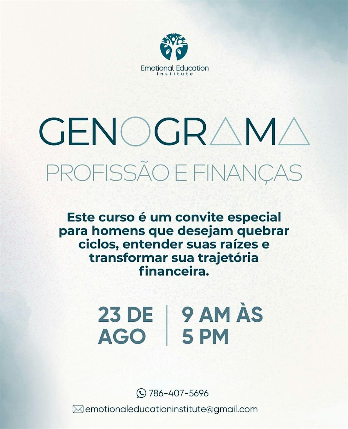 GENOGRAMA \u2013 PROFISS\u00c3O E FINAN\u00c7AS