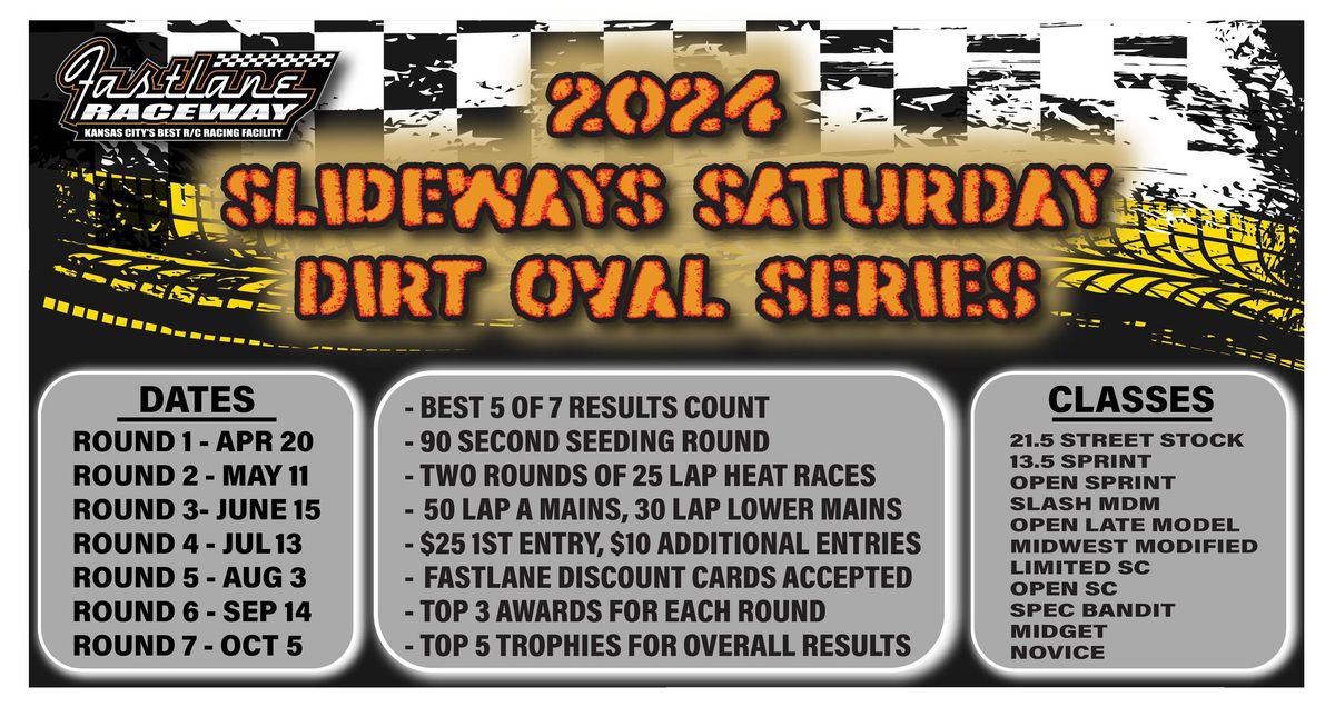 2024 Fastlane Slideways Saturday Dirt Oval Series