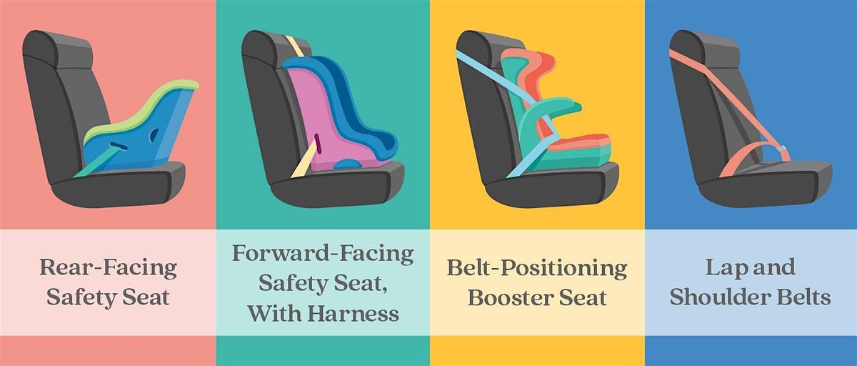 Safe Kids Chester County Car Seat Check- Paoli Hospital- Sept. 24, 2025