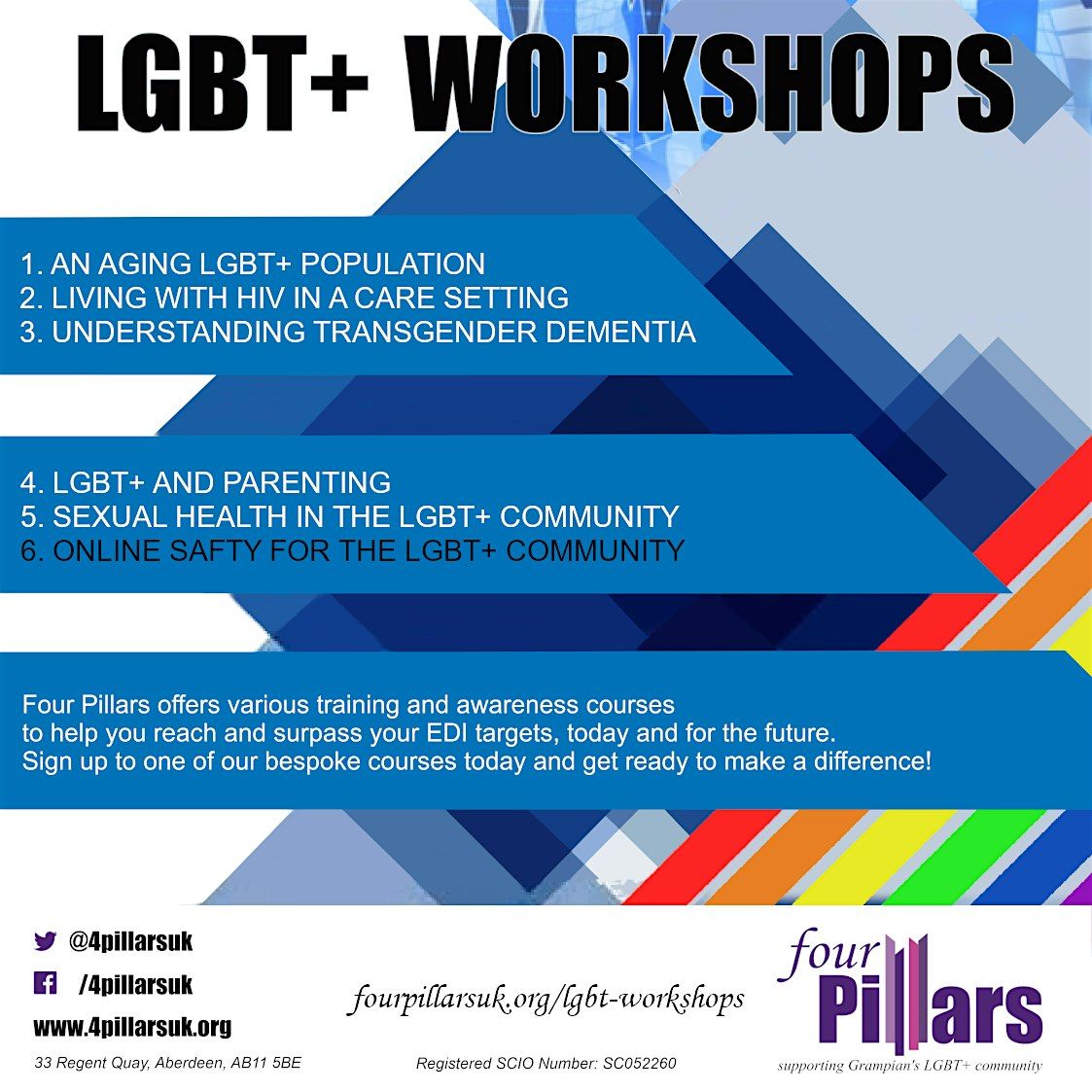 Online Safety for the LGBT+ Community Workshop