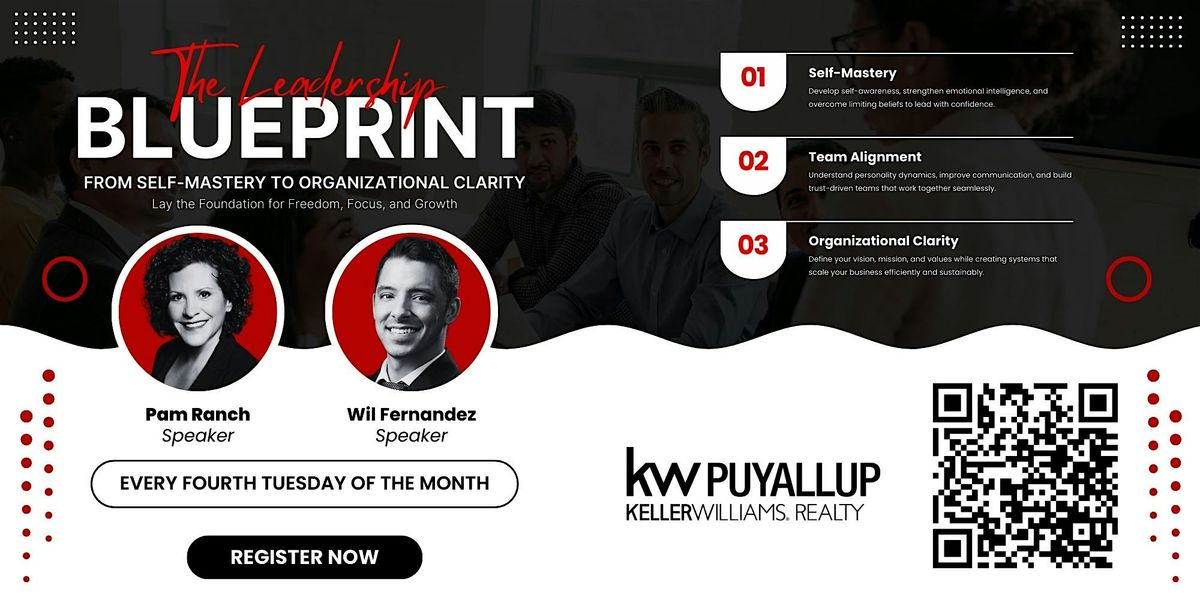 The Leadership Blueprint: From Self-Mastery to Organizational Clarity