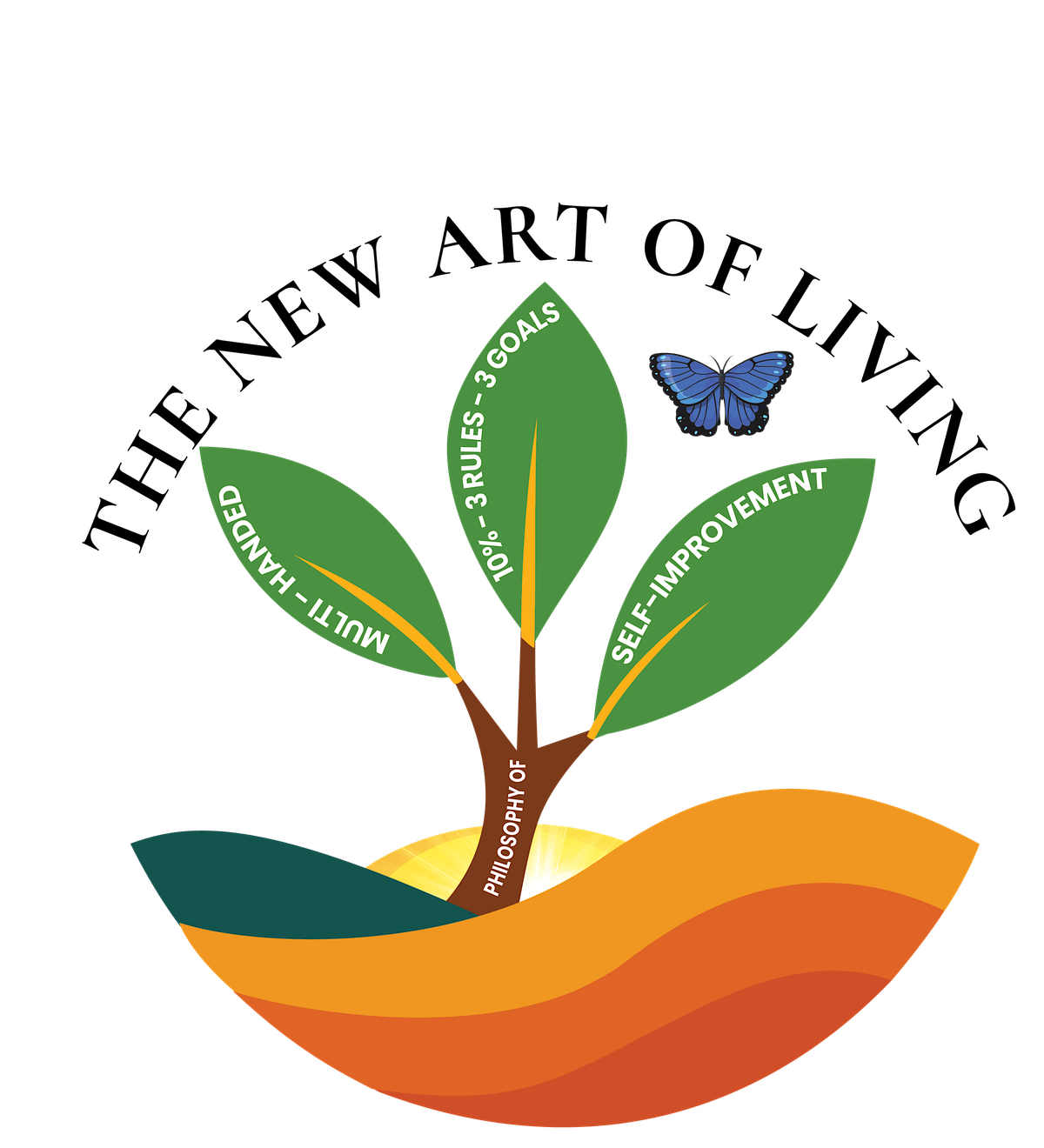 THE NEW ART OF LIVING