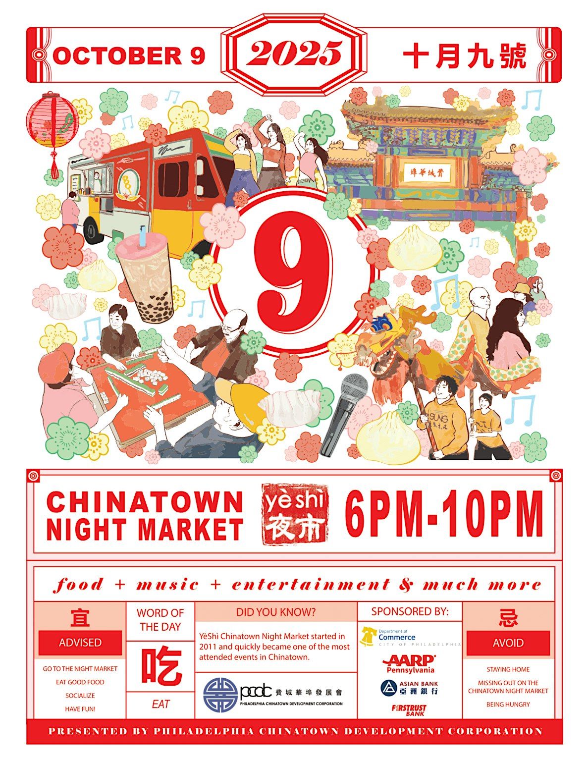 Yeshi Night Market Trip