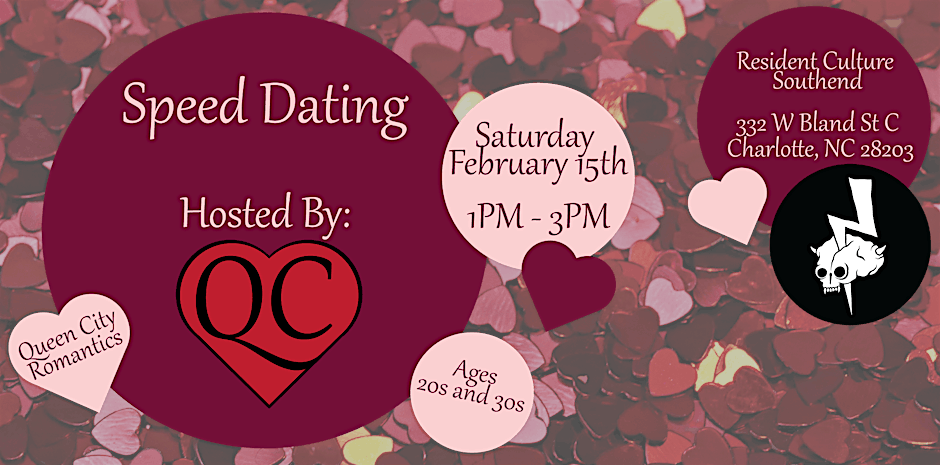 Charlotte Speed Dating | Ages 20s and 30s | 1PM - 3PM