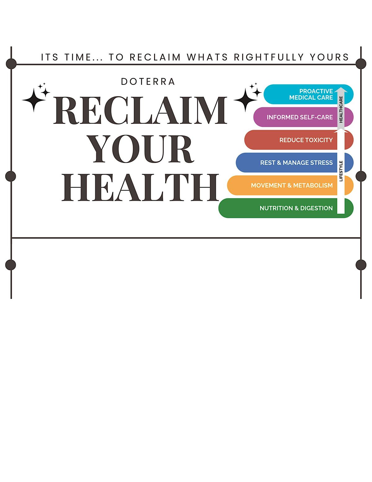 Reclaim Your Health
