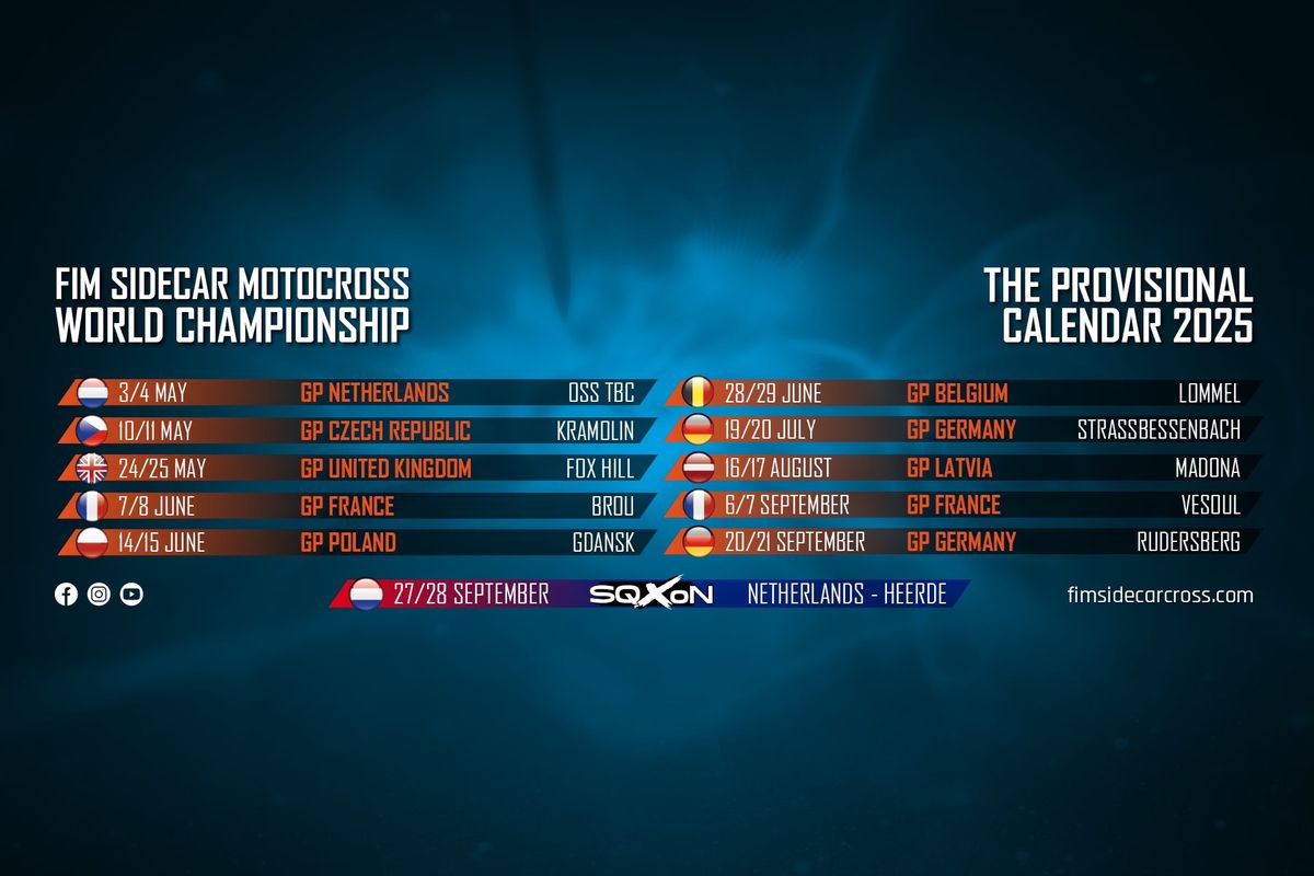 FIM Sidecar Motocross World Championship 2025 \u2013 GP POLAND | GDA\u0143SK